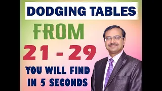 Trick 52 - Dodging Tables of 21 to 29