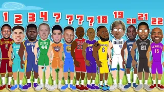 Best NBA Player based on the Number of Seasons Played! (NBA Comparison Animation)