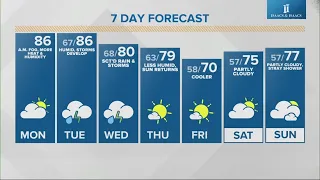 Live Doppler 13 morning forecast - Monday, June 3, 2024