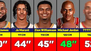 Highest Vertical Jumps In NBA History