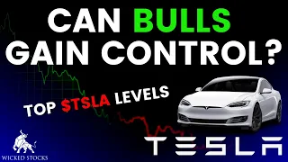 Tesla Stock Analysis | Top Levels and Signals for Thursday, February 15th, 2024