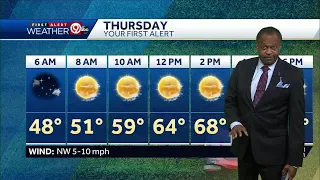 Thursday will be mostly sunny, warm