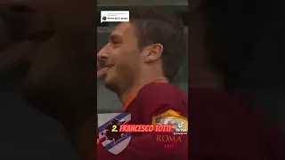 TOP 5 GOL PIÙ BELLI DELLA ROMA🔴🟠