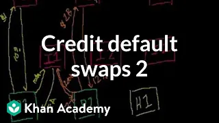 Credit default swaps 2 | Finance & Capital Markets | Khan Academy