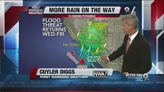 Cuyler Diggs KGUN 9 Weather Forecast Sunday, September 14, 2014
