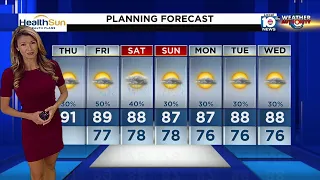 Local 10 News Weather:05/19/22 Morning Edition