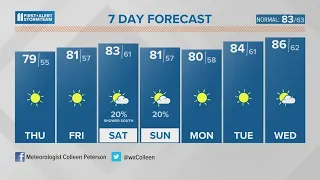 Great weather for Bourbon and Beyond | Sept. 14, 2023 #WHAS11 6 a.m. weather