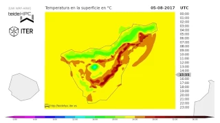 Tenerife Temperature forecast: 2017-08-05