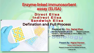 ELISA | Enzyme linked immunosorbent assay | ELISA Test | Direct and Indirect  ELISA | pathology |MLT