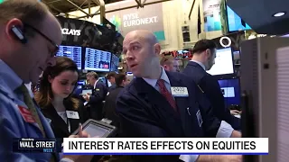 How Higher Interest Rates Are Impacting Equities