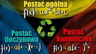 FUNKCJA KWADRATOWA -jak przechodzić miedzy postacią: OGÓLNĄ, ILOCZYNOWĄ i KANONICZNĄ❓