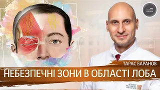 Анатомія Небезпечних Зон Обличчя в Області чола! ВАЖЛИВО ДЛЯ КОСМЕТОЛОГОВ!