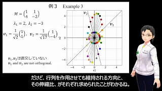 Let’s find a concept of eigenvalue and eigenvector