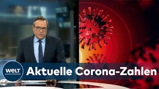 AKTUELLE CORONA-ZAHLEN: RKI registriert 40 043 Corona-Neuinfektionen - Inzidenz bei 205,5