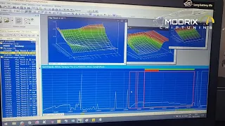 ✅Opel Zafira B EDC16C39 1.9CDTI 88kw 118Hp ChipTuning DPF EGR Programming