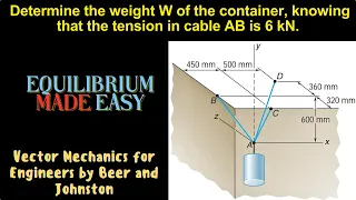 How to solve 3d Equilibrium statics Problems | Engineers Academy