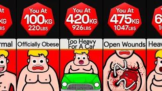 Comparison: Humans At Different Weights