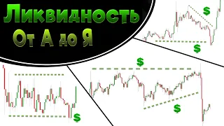 Все о Ликвидности. ОБЯЗАТЕЛЬНО К ПРОСМОТРУ. #financialfreedom #marketanalysis #tradingpsychology