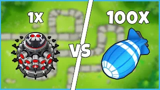 All Tier 5 Tack Shooters VS 100x MOABS! - Bloons TD 6