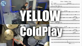 How to play Yellow by Coldplay on drums, Drum Cover and Drum Score