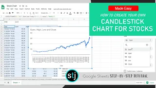 Google Sheets: How to Create Your Own Stock Candlestick Chart (Google Finance Beginner Tutorial)