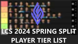 LCS 2024 Spring Players Tier List - Preseason