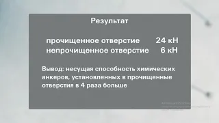 Правила установки химического анкера fischer