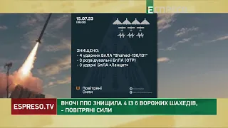 Росіяни вночі АТАКУВАЛИ ШАХЕДАМИ південь України. Сили ППО збили 4 з 6 дронів