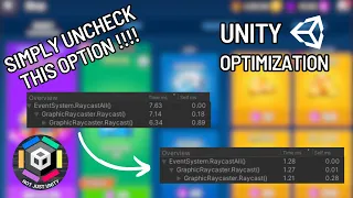 Optimization: Do this to your UI in Unity & Thing to be careful about...