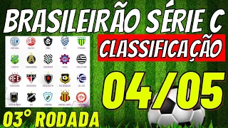 ✔️EMOCIONANTE! TABELA DO CAMPEONATO BRASILEIRO SERIE C CLASSIFICAÇÃO DO BRASILEIRÃO 2024 HOJE JOGOS