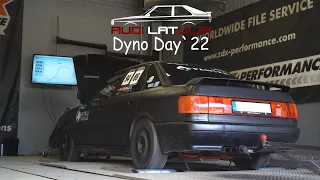 Atskats uz AL Dyno Day 22