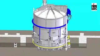 FIB BELGIUM - Bell furnaces for CHQ wires and black annealing wires