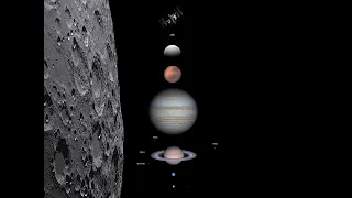 Improving your planetary imaging? - Understanding some basics