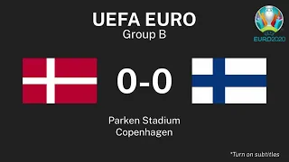 Christian Eriksen cardiac arrest during Euro 2020 - Danish Radio live commentary