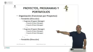 Proyectos, programas y portafolios. | 5/36 | UPV