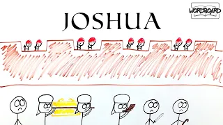 The Book of Joshua