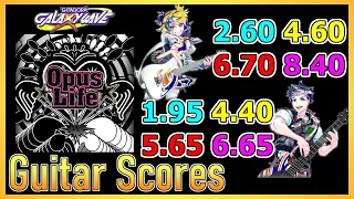 [GITADORA GuitarFreaks] Opus Life - Guitar & Bass Scores