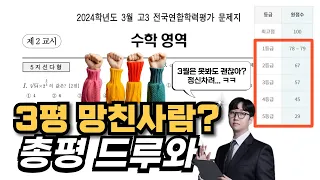 2024학년도 3월 모의고사 총평 및 잔소리