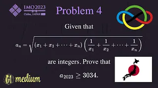 Inequalities are back in the INTERNATIONAL MATH OLYMPIAD