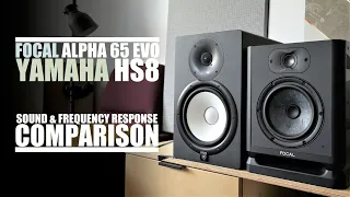 DSAUDIO.review ||  Focal Alpha 65 EVO vs Yamaha HS8  || sound.DEMO