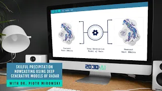 Skillful precipitation nowcasting using deep generative models of radar - Dr. Piotr Mirowski