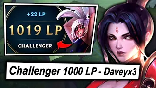 How to Play Riven Like Daveyx3 | Challenger 1000 LP Guide - League of Legends