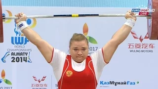 2014 World Weightlifting Championships, Women +75 kg  Тяжелая Атлетика. Чемпионат Мира