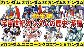 【総集編】主役ガンダムたちの歴史！宇宙世紀ガンダムの歴史・系譜