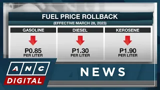 Oil price rollback to take effect this week | ANC