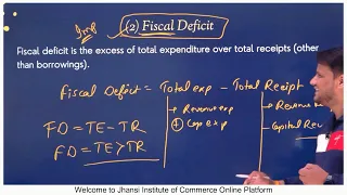 Budget Deficit and its Implications (Revenue, fiscal and Primary deficit) बजट घाटा और इसके प्रभाव