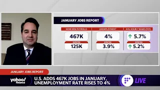 Jobs: January report is getting a ‘mixed reaction from the markets,’ strategist says