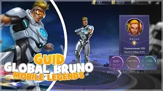 Гайд на Бруно. Guide on bruno from global 5 player. Mobile legends