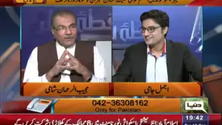 Nuqta-e-Nazar | 15 September 2015