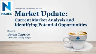 Current market analysis and identifying potential opportunities - Oct. 6